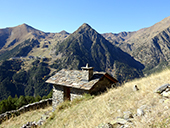 Camino de Percanela - Les Fonts - Pla del Estany