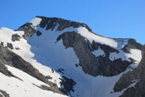 Pico Posets. A la izquierda del pico: final de la cresta de Espadas. A la derecha del pico: vía normal de ascenso al Posets.