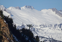 Glaciares del macizo de la Maladeta.