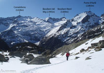 Llegando al refugio Ventosa i Calvell, las vistas del macizo de los Besiberris y de la sierra de Tumeneia son impresionantes.