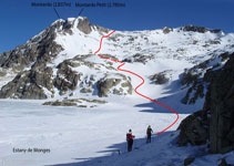 Vistas del itinerario de subida al Montardo desde la orilla oriental del lago de Monges.