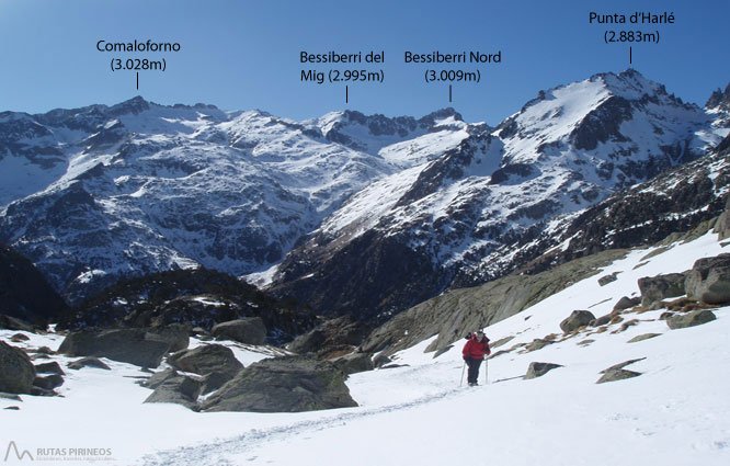 Montardo (2.833m) y Montardo Petit (2.781m) por Cavallers 1 