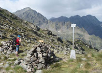 Collado de Port de Rat (2.537m).