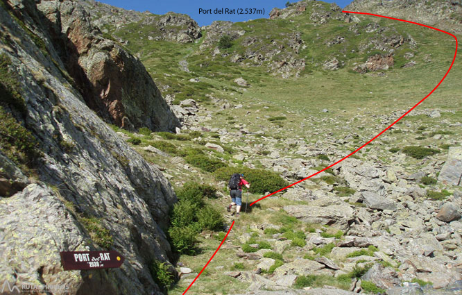 Pico de Cataperdís (2.806m) y pico de Arcalís (2.776m) 1 