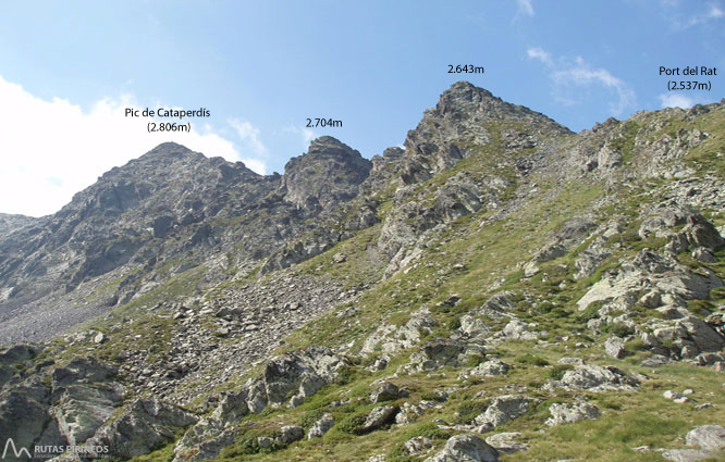 Pico de Cataperdís (2.806m) y pico de Arcalís (2.776m) 1 