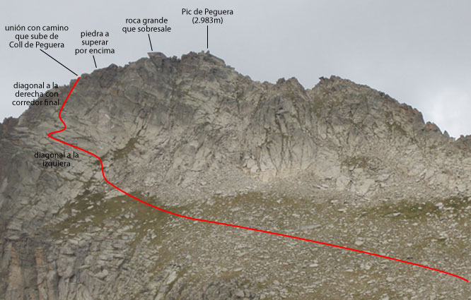 Pico de Peguera (2.983m) y pico de Monestero (2.877m) 2 