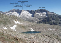 De izquierda a derecha: Aneto, Espalda del Aneto, pico Tempestades, pico Margalida y picos Russell.