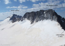 Vistas desde el collado: el Aneto, el Maldito y toda la extensión glaciar.