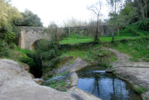 Gargantas de Canet.