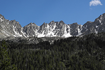 Vista de las cumbres que definen y cierran el valle.